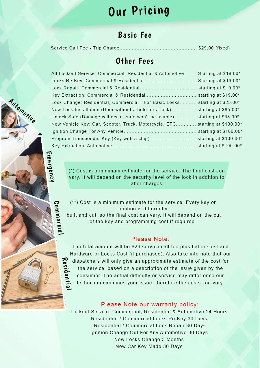 Cos Cob CT Locksmith Store Cos Cob, CT 203-450-6828